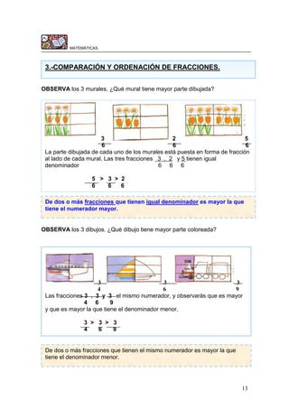 13
MATEMÁTICAS.
OBSERVA los 3 murales. ¿Qué mural tiene mayor parte dibujada?
OBSERVA los 3 dibujos. ¿Qué dibujo tiene mayor parte coloreada?
3.-COMPARACIÓN Y ORDENACIÓN DE FRACCIONES.
3 2 5
6 6 6
La parte dibujada de cada uno de los murales está puesta en forma de fracción
al lado de cada mural. Las tres fracciones 3 , 2 y 5 tienen igual
denominador 6 6 6
5 > 3 > 2
6 6 6
De dos o más fracciones que tienen igual denominador es mayor la que
tiene el numerador mayor.
3 3 3
4 6 9
Las fracciones 3 , 3 y 3 el mismo numerador, y observarás que es mayor
4 6 9
y que es mayor la que tiene el denominador menor.
3 > 3 > 3
4 6 9
De dos o más fracciones que tienen el mismo numerador es mayor la que
tiene el denominador menor.
 