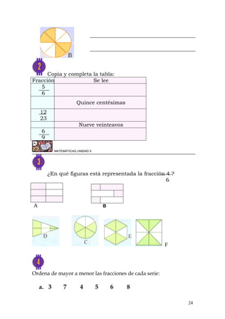 24
Copia y completa la tabla:
Fracción Se lee
5
6
Quince centésimas
12
23
Nueve veinteavos
6
9
MATEMÁTICAS.UNIDAD 9
¿En qué figuras está representada la fracción 4 ?
6
A
F
Ordena de mayor a menor las fracciones de cada serie:
a. 3 7 4 5 6 8
B
 