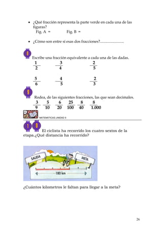 26
 ¿Qué fracción representa la parte verde en cada una de las
figuras?
Fig. A = Fig. B =
 ¿Cómo son entre sí esas dos fracciones?.........................
Escribe una fracción equivalente a cada una de las dadas.
1 3 2
2 4 5
5 4 2
6 5 3
Rodea, de las siguientes fracciones, las que sean decimales.
3 5 6 25 8 8
9 10 20 100 40 1.000
MATEMÁTICAS.UNIDAD 9
El ciclista ha recorrido los cuatro sextos de la
etapa.¿Qué distancia ha recorrido?
¿Cuántos kilometros le faltan para llegar a la meta?
 
