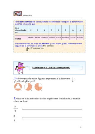8
MATEMÁTICAS.
1.- Sólo una de estas figuras representa la fracción 3 .
¿Cuál es? ¿Porqué?. 4
2.- Rodea el numerador de las siguientes fracciones y escribe
cómo se leen:
5
9
3
5
Para leer una fracción, se lee primero el numerados y después el denominador
teniendo en cuenta que:
Si el
denominador
es:
2 3 4 5 6 7 8 9
Se lee
MEDIOS TERCIOS CUARTOS QUINTOS SEXTOS SÉPTIMOS OCTAVO NOVENO
Si el denominador es 10 se lee décimos y si es mayor que10 se lee el número
seguido de la terminación –avos.Por ejemplo:
3 = tres doceavos.
12
COMPRUEBA SI LO HAS COMPRENDIDO
 