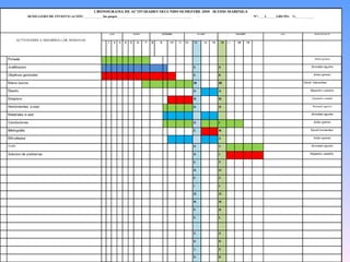 Tema robot equipo 2 julian 1