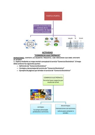 PUNTO A PUNTO. 
permite el acceso alos 
archivos de la 
computadota de algun 
usuario o terminales. 
ACTIVIDAD 
“COMERCIO ELECTRÓNICO” 
INSTRUCCIONES: CONTESTA LAS SIGUIENTES PREGUNTAS, CABE MENCIONAR QUE DEBES APOYARTE 
DE INTERNET. 
1.- Explica mediante un mapa mental-conceptual el servicio “Comercio Electrónico”. El mapa 
debe contener los siguientes puntos: 
 Definición de “Comercio Electrónico” 
 Ventajas y desventajas del servicio de “Comercio Electrónico” 
 Ejemplos de páginas que brindan el servicio de “Comercio Electrónico” 
COMERCIO ELECTRÒNICO: 
Permite hacer negocios por 
medio de la red. 
ventajas: 
la compra directade 
productos o servicios. 
desventajas: 
transacciones con acciones. 
solo es para comprar o 
vender. 
 