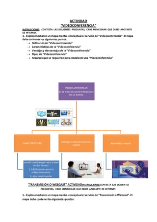 ACTIVIDAD 
“VIDEOCONFERENCIA” 
INSTRUCCIONES: CONTESTA LAS SIGUIENTES PREGUNTAS, CABE MENCIONAR QUE DEBES APOYARTE 
DE INTERNET. 
1.- Explica mediante un mapa mental-conceptual el servicio de “Videoconferencia”. El mapa 
debe contener los siguientes puntos: 
 Definición de “Videoconferencia” 
 Características de la “Videoconferencia” 
 Ventajas y desventajas de la “Videoconferencia” 
 Tipos de “Videoconferencia” 
 Recursos que se requieren para establecer una “Videoconferencia” 
VIDEO CONFERENCIA: 
Es la transmision en tiempo real 
de un evento. 
CARACTERISTICAS 
se realiza en tiempo real a traves 
de dos formas: 
1. h320 normas para la 
videoconferencia. 
2. p2p y multi punto. 
ventajas: comunicacion mas 
rapida. 
desventajas espias 
“TRANSMISIÓN O WEBCAST” ACTIVIDADINSTRUCCIONES:CONTESTA LAS SIGUIENTES 
PREGUNTAS, CABE MENCIONAR QUE DEBES APOYARTE DE INTERNET. 
1.- Explica mediante un mapa mental-conceptual el servicio de “Transmisión o Webcast”. El 
mapa debe contener los siguientes puntos: 
 