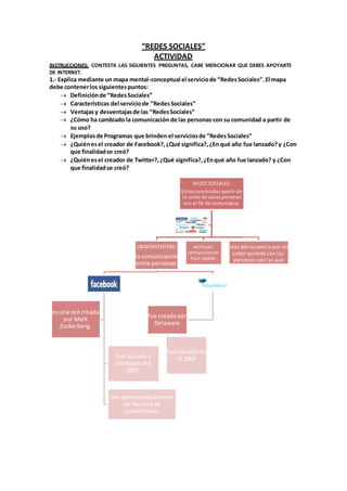 “REDES SOCIALES” 
ACTIVIDAD 
INSTRUCCIONES: CONTESTA LAS SIGUIENTES PREGUNTAS, CABE MENCIONAR QUE DEBES APOYARTE 
DE INTERNET. 
1.- Explica mediante un mapa mental-conceptual el servicio de “Redes Sociales”. El mapa 
debe contener los siguientes puntos: 
 Definición de “Redes Sociales” 
 Características del servicio de “Redes Sociales” 
 Ventajas y desventajas de las “Redes Sociales” 
 ¿Cómo ha cambiado la comunicación de las personas con su comunidad a partir de 
su uso? 
 Ejemplos de Programas que brinden el servicios de “Redes Sociales” 
 ¿Quién es el creador de Facebook?, ¿Qué significa?, ¿En qué año fue lanzado? y ¿Con 
que finalidad se creó? 
 ¿Quién es el creador de Twitter?, ¿Qué significa?, ¿En qué año fue lanzado? y ¿Con 
que finalidad se creó? 
REDES SOCIALES: 
Si tios construidos apartir de 
la unios de varias personas 
con el fin de comunicarse. 
caracteristicas: 
la comunicacion 
entre personas. 
fue lanzado a 
mediados del 
2007. 
con que los estudiantes 
de Harvard se 
comunicaran. 
es una red creada 
por Mark 
Zuckerberg. 
fue creado por 
Delaware 
venta jas: 
comunicacion 
mas rapida. 
fue lanzado en 
el 2006 
desventajas: 
mas delincuencia por no 
saber quienes son las 
personas con las que 
nos comunicamos. 
