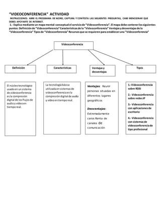 “VIDEOCONFERENCIA” ACTIVIDAD 
INSTRUCCIONES: ABRE EL PROGRAMA DE WORD, CAPTURA Y CONTESTA LAS SIGUIENTES PREGUNTAS, CABE MENCIONAR QUE 
DEBES APOYARTE DE INTERNET. 
1.- Explica mediante un mapa mental-conceptual el servicio de “Videoconferencia”. El mapa debe contener los siguientes 
puntos: Definición de “Videoconferencia” Características de la “Videoconferencia” Ventajas y desventajas de la 
“Videoconferencia” Tipos de “Videoconferencia” Recursos que se requieren para establecer una “Videoconferencia” 
Videoconferencia 
Definición Características Ventajas y 
desventajas 
Tipos 
El núcleo tecnológico 
usado en un sistema 
de videoconferencia 
es la compresión 
digital de los flujos de 
audio y vídeo en 
tiempo real. 
La tecnología básica 
utilizada en sistemas de 
videoconferencia es la 
compresión digital de audio 
y vídeo en tiempo real. 
Ventajas: Reunir 
personas situadas en 
diferentes lugares 
geográficos 
Desventajas: 
Extremadamente 
caros Renta de 
canales de 
comunicación 
1.-Videoconferencia 
sobre RDSI 
2.- Videoconferencia 
sobre redes IP 
3.- Videoconferencia 
con aplicaciones de 
escritorio 
4.- Videoconferencia 
con sistemas de 
videoconferencia de 
tipo profesional 
 