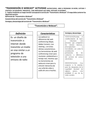“TRANSMISIÓN O WEBCAST” ACTIVIDAD INSTRUCCIONES: ABRE EL PROGRAMA DE WORD, CAPTURA Y 
CONTESTA LAS SIGUIENTES PREGUNTAS, CABE MENCIONAR QUE DEBES APOYARTE DE INTERNET. 
1.- Explica mediante un mapa mental-conceptual el servicio de “Transmisión o Webcast”. El mapa debe contener los 
siguientes puntos: 
Definición de “Transmisión o Webcast” 
Características del servicio de “Transmisión o Webcast” 
Ventajas y desventajas del servicio de “Transmisión o Webcast” 
“Transmisión o Webcast”. 
Definición Características Ventajas y desventajas 
Es un diseño de 
transmisión a 
Internet donde 
transmite un medio 
en vivo similar a un 
programa de 
televisión o una 
emisora de radio 
Los webcast se 
diferencian del web 
conferencing (Skype, 
Adobe Connect, Live 
meeting...) en estas 
últimas características. 
Las herramientas de web 
conferencing sirven para 
reuniones colaborativas a 
tiempo real, mientras que 
las herramientas de 
webcasts sirven para la 
emisión interactiva de 
una señal de video o 
audio de uno-a-muchos. 
VENTAJAS:Permite el 
establecimiento de lazos 
y relaciones con 
personas que comparten 
los mismos intereses, 
preocupaciones y 
necesidades, así como la 
actualización 
permanente de los 
contactos a diferencia 
del servicio de correo 
electrónico. 
DESVENTAJAS: Con 
respecto a lo anterior, 
para los integrantes de la 
seguridad nacional de 
algunos países, esta 
prohibido el uso de las 
redes sociales. 
 