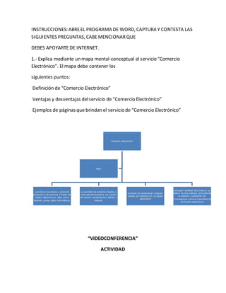 INSTRUCCIONES: ABRE EL PROGRAMA DE WORD, CAPTURA Y CONTESTA LAS 
SIGUIENTES PREGUNTAS, CABE MENCIONAR QUE 
DEBES APOYARTE DE INTERNET. 
1.- Explica mediante un mapa mental-conceptual el servicio “Comercio 
Electrónico”. El mapa debe contener los 
siguientes puntos: 
Definición de “Comercio Electrónico” 
Ventajas y desventajas del servicio de “Comercio Electrónico” 
Ejemplos de páginas que brindan el servicio de “Comercio Electrónico” 
comercio electronico 
“VIDEOCONFERENCIA” 
ACTIVIDAD 
consiste en la compra y venta de 
productos o de servicios a través de 
medios electrónicos, tales como 
Internet y otras redes informáticas. 
La cantidad de comercio llevada a 
cabo electrónicamente ha crecido 
de manera extraordinaria debido a 
Internet. 
compran los sivernautas compran 
atraves de internet con su tarjeta 
electronica 
Una gran variedad de comercio se 
realiza de esta manera, estimulando 
la creación y utilización de 
innovaciones como la transferencia 
de fondos electrónica 
tipos 
 