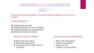 Se produce en una empresa y un consumidor que adquiere un bien y/o un
servicio.
CARACTERISITICAS:
 Intermediarios on-line.
 Modelos basados en la comunidad.
 Modelos basados en la publicidad.
 Modelos basados en tarifas.
VENTAJAS PARA LA EMPRESA:
 Reducción de costos.
 Expansión geográfica.
 Prestación de un mejor servicio
al cliente.
VENTAJAS PARA EL CONSUMIDOR:
o Reducción del precio.
o Mayor comodidad.
o Mejor servicio.
o Análisis y comparativas.
 