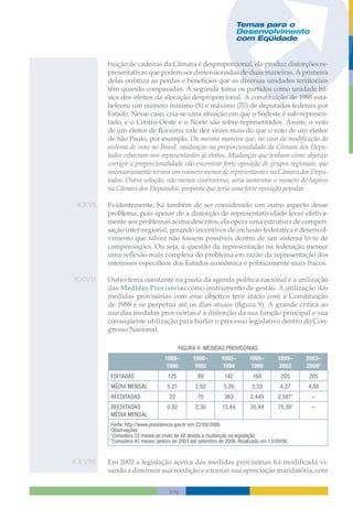 Temas Para O Desenvolvimento