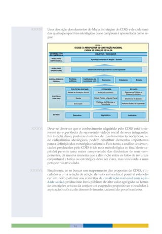 Temas Para O Desenvolvimento