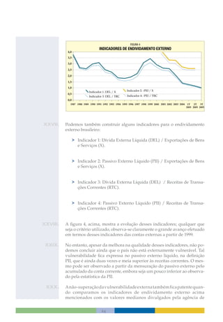 Temas Para O Desenvolvimento