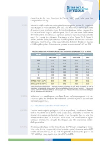 Temas Para O Desenvolvimento