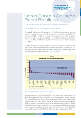Temas Para O Desenvolvimento