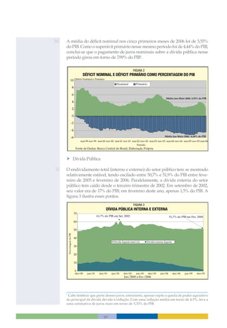 Temas Para O Desenvolvimento