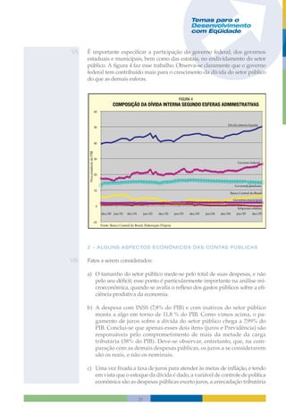 Temas Para O Desenvolvimento