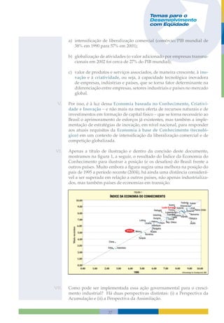 Temas Para O Desenvolvimento