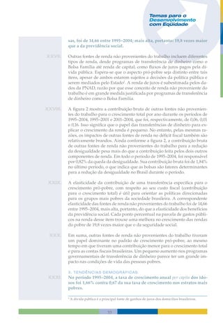 Temas Para O Desenvolvimento