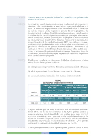 Temas Para O Desenvolvimento