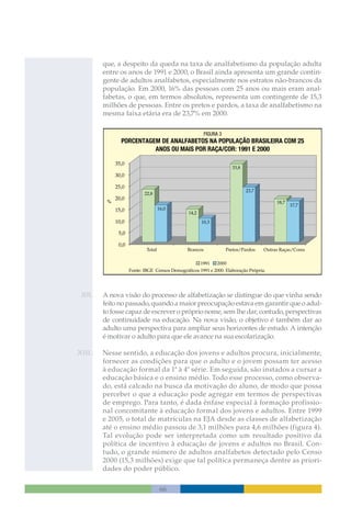 Temas Para O Desenvolvimento