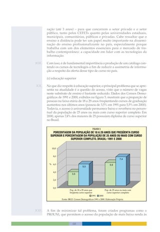 Temas Para O Desenvolvimento