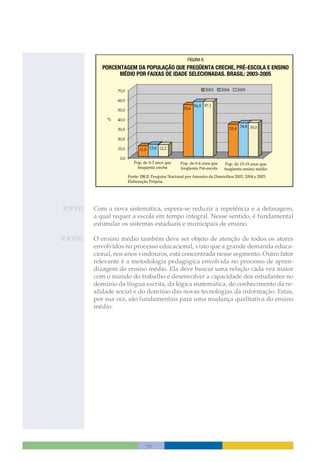 Temas Para O Desenvolvimento
