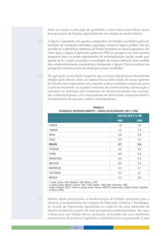 Temas Para O Desenvolvimento