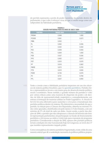 Temas Para O Desenvolvimento