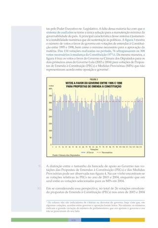 Temas Para O Desenvolvimento