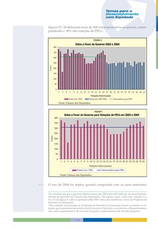 Temas Para O Desenvolvimento