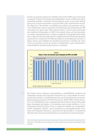 Temas Para O Desenvolvimento