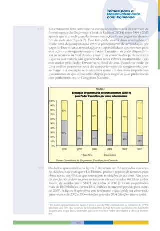 Temas Para O Desenvolvimento