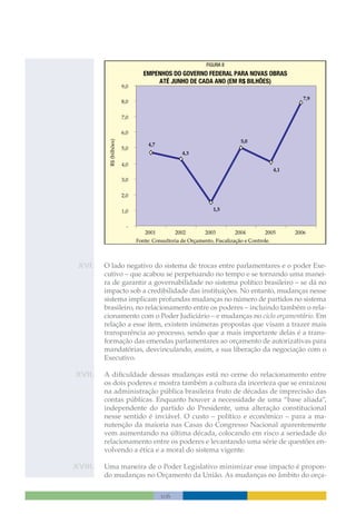 Temas Para O Desenvolvimento