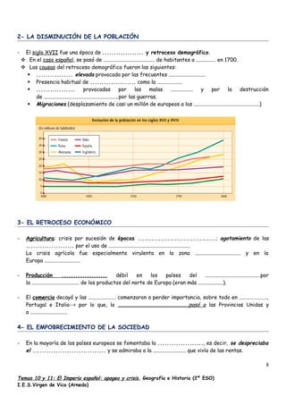 2- LA DISMINUCIÓN DE LA POBLACIÓN
- El siglo XVII fue una época de .................. y retroceso demográfico.
 En el caso español, se pasó de ....................................... de habitantes a ............... en 1700.
 Las causas del retroceso demográfico fueron las siguientes:
 ................ elevada provocada por las frecuentes ............................
 Presencia habitual de .................... como la ...................
 ................. provocadas por las malas ................. y por la destrucción
de .........................................................por las guerras.
 Migraciones (desplazamiento de casi un millón de europeos a los ..................................................)
3- EL RETROCESO ECONÓMICO
- Agricultura: crisis por sucesión de épocas ..................................; agotamiento de las
..................... por el uso de ..............................................................
La crisis agrícola fue especialmente virulenta en la zona ................................... y en la
Europa ...........................
- Producción .................... débil en los países del ..........................................por
la .................................... de los productos del norte de Europa (eran más ...................).
- El comercio decayó y las ..................... comenzaron a perder importancia, sobre todo en .....................,
Portugal e Italia--> por lo que, la ......................................................pasó a las Provincias Unidas y
a ............................
4- EL EMPOBRECIMIENTO DE LA SOCIEDAD
- En la mayoría de los países europeos se fomentaba la ...................., es decir, se despreciaba
el ................................ y se admiraba a la ......................... que vivía de las rentas.
Temas 10 y 11: El Imperio español: apogeo y crisis, Geografía e Historia (2º ESO)
I.E.S.Virgen de Vico (Arnedo)
8
 