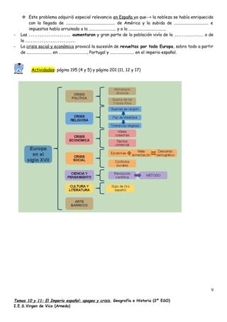  Este problema adquirió especial relevancia en España ya que--> la nobleza se había enriquecido
con la llegada de ............................................... de América y la subida de ................................. e
impuestos había arruinado a la .......................... y a la ....................................
- Las ....................... aumentaron y gran parte de la población vivía de la ................ o de
la ............................
- La crisis social y económica provocó la sucesión de revueltas por toda Europa, sobro todo a partir
de ........................ en ..........................., Portugal y ....................... en el imperio español.
Actividades: página 195 (4 y 5) y página 201 (11, 12 y 17)
Temas 10 y 11: El Imperio español: apogeo y crisis, Geografía e Historia (2º ESO)
I.E.S.Virgen de Vico (Arnedo)
9
 