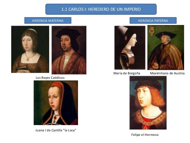 Hijos De Los Reyes Católicos Por Orden De Nacimiento