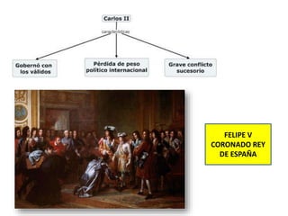 FELIPE V
CORONADO REY
DE ESPAÑA
 