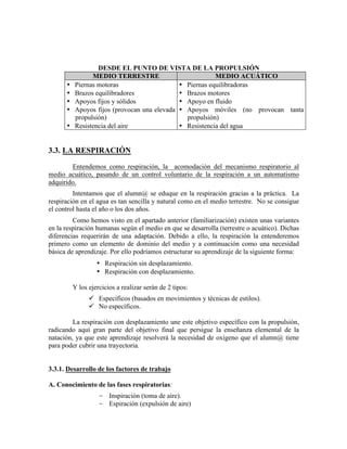 DESDE EL PUNTO DE VISTA DE LA PROPULSIÓN
MEDIO TERRESTRE MEDIO ACUÁTICO
• Piernas motoras
• Brazos equilibradores
• Apoyos fijos y sólidos
• Apoyos fijos (provocan una elevada
propulsión)
• Resistencia del aire
• Piernas equilibradoras
• Brazos motores
• Apoyo en fluido
• Apoyos móviles (no provocan tanta
propulsión)
• Resistencia del agua
3.3. LA RESPIRACIÓN
Entendemos como respiración, la acomodación del mecanismo respiratorio al
medio acuático, pasando de un control voluntario de la respiración a un automatismo
adquirido.
Intentamos que el alumn@ se eduque en la respiración gracias a la práctica. La
respiración en el agua es tan sencilla y natural como en el medio terrestre. No se consigue
el control hasta el año o los dos años.
Como hemos visto en el apartado anterior (familiarización) existen unas variantes
en la respiración humanas según el medio en que se desarrolla (terrestre o acuático). Dichas
diferencias requerirán de una adaptación. Debido a ello, la respiración la entenderemos
primero como un elemento de dominio del medio y a continuación como una necesidad
básica de aprendizaje. Por ello podríamos estructurar su aprendizaje de la siguiente forma:
• Respiración sin desplazamiento.
• Respiración con desplazamiento.
Y los ejercicios a realizar serán de 2 tipos:
ü Específicos (basados en movimientos y técnicas de estilos).
ü No específicos.
La respiración con desplazamiento une este objetivo específico con la propulsión,
radicando aquí gran parte del objetivo final que persigue la enseñanza elemental de la
natación, ya que este aprendizaje resolverá la necesidad de oxígeno que el alumn@ tiene
para poder cubrir una trayectoria.
3.3.1. Desarrollo de los factores de trabajo
A. Conocimiento de las fases respiratorias:
- Inspiración (toma de aire).
- Espiración (expulsión de aire)
 