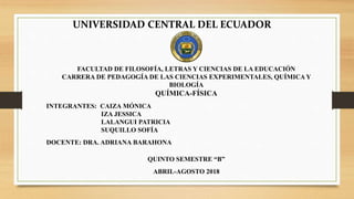 UNIVERSIDAD CENTRAL DEL ECUADOR
FACULTAD DE FILOSOFÍA, LETRAS Y CIENCIAS DE LA EDUCACIÓN
CARRERA DE PEDAGOGÍA DE LAS CIENCIAS EXPERIMENTALES, QUÍMICA Y
BIOLOGÍA
QUÍMICA-FÍSICA
INTEGRANTES: CAIZA MÓNICA
IZA JESSICA
LALANGUI PATRICIA
SUQUILLO SOFÍA
DOCENTE: DRA. ADRIANA BARAHONA
QUINTO SEMESTRE “B”
ABRIL-AGOSTO 2018
 
