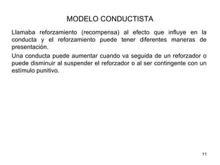 MODELO CONDUCTISTA
Llamaba reforzamiento (recompensa) al efecto que influye en la
conducta y el reforzamiento puede tener diferentes maneras de
presentación.
Una conducta puede aumentar cuando va seguida de un reforzador o
puede disminuir al suspender el reforzador o al ser contingente con un
estímulo punitivo.




                                                                    11
 