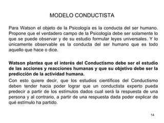 MODELO CONDUCTISTA

Para Watson el objeto de la Psicología es la conducta del ser humano.
Propone que el verdadero campo de la Psicología debe ser solamente lo
que se puede observar y de su estudio formular leyes universales. Y lo
únicamente observable es la conducta del ser humano que es todo
aquello que hace o dice.

Watson plantea que el interés del Conductismo debe ser el estudio
de las acciones y reacciones humanas y que su objetivo debe ser la
predicción de la actividad humana.
Con esto quiere decir, que los estudios científicos del Conductismo
deben tender hacia poder lograr que un conductista experto pueda
predecir a partir de los estímulos dados cual será la respuesta de una
persona y al contrario, a partir de una respuesta dada poder explicar de
qué estímulo ha partido.

                                                                    14
 