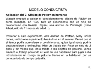 MODELO CONDUCTISTA
Aplicación del C. Clásico de Pavlov en humanos
Watson empezó a aplicar el condicionamiento clásico de Pavlov en
seres humanos. En 1920 hizo un experimento con un niño en
colaboración con Rosalía Rayner, una alumna de Psicología (Caso
Albert, niño de 11 meses de edad…).

Posterior a este experimento, otra alumna de Watson, Mary Cover
Jones, realizó otro experimento basándose en el anterior. Pensó que si
el temor podía aprenderse o condicionarse, quizá igualmente podría
desaprenderse o extinguirse. Hizo un trabajo con Peter un niño de 2
años y 10 meses que tenía miedo a los objetos de peluche. Jones
empezó el trabajo poniendo a Peter en una habitación para jugar e iba
introduciendo un conejo de peluche blanco en la habitación por un
corto periodo de tiempo cada día.


                                                                   15
 
