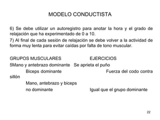 MODELO CONDUCTISTA

6) Se debe utilizar un autoregistro para anotar la hora y el grado de
relajación que ha experimentado de 0 a 10.
7) Al final de cada sesión de relajación se debe volver a la actividad de
forma muy lenta para evitar caídas por falta de tono muscular.

GRUPOS MUSCULARES                   EJERCICIOS
5Mano y antebrazo dominante Se aprieta el puño
       Biceps dominante                     Fuerza del codo contra
sillón
       Mano, antebrazo y biceps
       no dominante                 Igual que el grupo dominante



                                                                      22
 
