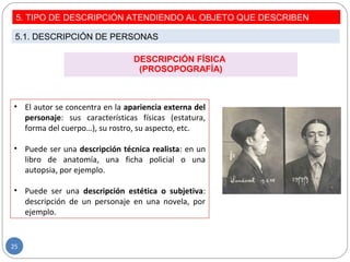 DESCRIPCIÓN FÍSICA
(PROSOPOGRAFÍA)
• El autor se concentra en la apariencia externa del
personaje: sus características físicas (estatura,
forma del cuerpo…), su rostro, su aspecto, etc.
• Puede ser una descripción técnica realista: en un
libro de anatomía, una ficha policial o una
autopsia, por ejemplo.
• Puede ser una descripción estética o subjetiva:
descripción de un personaje en una novela, por
ejemplo.
5. TIPO DE DESCRIPCIÓN ATENDIENDO AL OBJETO QUE DESCRIBEN
5.1. DESCRIPCIÓN DE PERSONAS
25
 