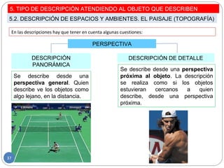 En las descripciones hay que tener en cuenta algunas cuestiones:
PERSPECTIVA
DESCRIPCIÓN
PANORÁMICA
DESCRIPCIÓN DE DETALLE
Se describe desde una
perspectiva general. Quien
describe ve los objetos como
algo lejano, en la distancia.
Se describe desde una perspectiva
próxima al objeto. La descripción
se realiza como si los objetos
estuvieran cercanos a quien
describe, desde una perspectiva
próxima.
5. TIPO DE DESCRIPCIÓN ATENDIENDO AL OBJETO QUE DESCRIBEN
5.2. DESCRIPCIÓN DE ESPACIOS Y AMBIENTES. EL PAISAJE (TOPOGRAFÍA)
37
 