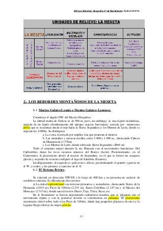 IES Los Boliches. Geografía. 2º de Bachillerato. Curso 2.014/15. 
2.- LOS REBORDES MONTAÑOSOS DE LA MESETA 
b.1. Macizo Galaico Leonés o Montes Galaico-Leoneses. 
Constituye el ángulo NW del Macizo Hespérico. 
La altitud media de Galicia es de 500 m, pero, sin embargo, es una región montañosa, 
surgida de un fuerte abombamiento del antiguo macizo herciniano, cortada por numerosas 
fallas que se escalonan desde el mar hasta la Sierra Segundera y los Montes de León, donde se 
superan los 2.000m. Se distinguen: 
a. La costa, recortada por amplías rías que penetran al interior. 
b. Las montañas y cuencas medías, entre 3.000 y 1.000 m., destacando Cabeza 
de Manzaneda (1.778m) 
c. Los Montes de León, donde sobresale Sierra Segundera (2044 m). 
Todo el conjunto surgió durante la era Primaria con el movimiento herciniano. Del 
Carbonífero datan los ricos recursos mineros del Bierzo (León). Posteriormente, en el 
Cuaternario, el glaciarismo afectó al macizo de Segundera, en el que se formó un casquete 
glaciar y su poder de erosión configuró el lago de Sanabria (Zamora). 
Litológicamente, el roquedo es paleozoico, silíceo, predominando el granito y gneiss en 
el W. y centro, y las pizarras y cuarcitas en el E. 
12 
b.2. El Sistema Ibérico. 
Se extiende en dirección NW-SE a lo largo de 400 km y no presenta un carácter de 
cordillera continua. Se diferencian dos sectores: 
a) La mitad septentrional con terrenos primarios y secundarios, destacando Sierra de la 
Demanda (2.033 m), Picos de Urbión (2.235 m), Sierra Cebollera (2.147 m) y el Macizo del 
Moncayo (2.313 m), donde nacen los ríos Duero, Tajo, Turia, Júcar, etc. 
En el Secundario se fueron depositando sedimentos marinos que se plegaron con el 
movimiento alpino y con la posterior erosión se convirtieron en páramos. El glaciarismo 
cuaternario afectó sobre todo a los Picos de Urbión, donde hay pequeños glaciares de circo y la 
Laguna Negra (Soria) de origen glaciar. 
 