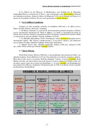 IES Los Boliches. Geografía. 2º de Bachillerato. Curso 2.014/15. 
b) La Mitad sur del Moncayo al Mediterráneo, está dividida por la Depresión 
Longitudinal Ibérica, recorrida por el Jiloca, y que corresponde a una fosa tectónica rellenada 
por sedimentos terciarios. Destaca la Sierra de Albarracín (1.921 m), la Serranía de Cuenca y el 
macizo de Javalambre (2.020 m). En este sector predomina el relieve cárstico. 
13 
b.3. La Cordillera Cantábrica. 
Conjunto de altas montañas, paralelas al Cantábrico (600 km) y de difícil acceso: 
Pajares, Escudo, Reinosa. Destacan 3 conjuntos: 
1.- El Macizo Asturiano. La zona del W. Es de materiales primarios plegados y fallados 
por los movimientos hercinianos (P. Ubiña, P. Rubia), y es donde se encuentran las minas de 
carbón. En su extremo oriental se encuentran los Picos de Europa, enorme horst tectónico donde 
se encuentran las mayores altitudes: Naranjo de Bulnes (2.518 m) 
2.- La Montaña Santanderina. Centro. Formada por calizas mesozoicas plegadas por los 
movimientos alpinos. Hay mejores comunicaciones y es de relieve cárstico, con numerosas 
cuevas donde el hombre paleolítico habitaba. Peña Labra, Peña Prieta. 
3.- Montes Vascos. Este. Altitudes moderadas: Gorbea (1.480 ms), Aitzgorri (1.548 
ms), Aralar. Rocas calizas que forman un paisaje cárstico. 
b.4. Sierra Morena 
Desde Huelva hasta Albacete (400 km), es una penillanura rejuvenecida por fallas, con 
altitudes modestas: Sierra Madrona (1.323 ms). Sus materiales son cuarcitas, pizarras y granitos. 
Ellos dan el color oscuro a su paisaje. Podemos distinguir 3 tramos: el sector occidental, desde 
Huelva a Sevilla, con sierras bajas como la de Aracena; el sector central, de Córdoba a Jaén, con 
un relieve mayor como en las sierras de Puertollano; y el sector oriental, con Despeñaperros, 
paso natural de la Meseta a Andalucía. Últimamente para el AVE se ha abierto un nuevo pasillo 
por Brazatortas (Ciudad Real) 
 