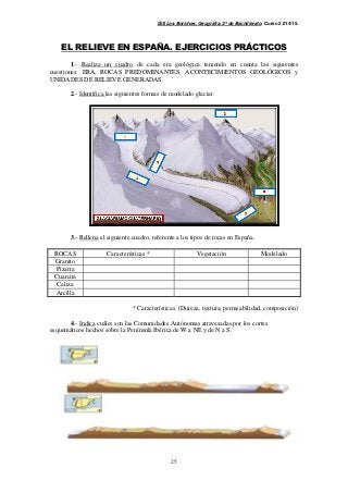 IES Los Boliches. Geografía. 2º de Bachillerato. Curso 2.014/15. 
EL RELIEVE EN ESPAÑA. EJERCICIOS PRÁCTICOS 
1.- Realiza un cuadro de cada era geológica teniendo en cuenta las siguientes 
cuestiones: ERA, ROCAS PREDOMINANTES, ACONTECIMIENTOS GEOLÓGICOS y 
UNIDADES DE RELIEVE GENERADAS. 
2.- Identifica las siguientes formas de modelado glaciar. 
3.- Rellena el siguiente cuadro, referente a los tipos de rocas en España. 
ROCAS Características * Vegetación Modelado 
Granito 
Pizarra 
Cuarcita 
Caliza 
Arcilla 
* Características. (Dureza, textura, permeabilidad, composición) 
4.- Indica cuáles son las Comunidades Autónomas atravesadas por los cortes 
esquemáticos hechos sobre la Península Ibérica de W a NE y de N a S. 
25 
 
