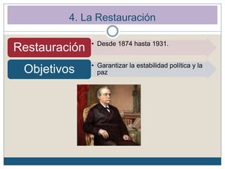 4. La Restauración
• Desde 1874 hasta 1931.
Restauración
• Garantizar la estabilidad política y la
pazObjetivos
 