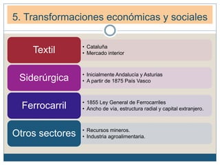 5. Transformaciones económicas y sociales
• Cataluña
• Mercado interiorTextil
• Inicialmente Andalucía y Asturias
• A partir de 1875 País VascoSiderúrgica
• 1855 Ley General de Ferrocarriles
• Ancho de vía, estructura radial y capital extranjero.Ferrocarril
• Recursos mineros.
• Industria agroalimentaria.Otros sectores
 