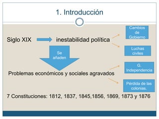 1. Introducción
Siglo XIX inestabilidad política
Problemas económicos y sociales agravados
7 Constituciones: 1812, 1837, 1845,1856, 1869, 1873 y 1876
Cambios
de
Gobierno
Luchas
civilesSe
añaden
G.
Independencia
Pérdida de las
colonias.
 